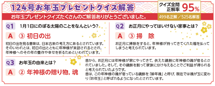 124Nʃv[gNCY